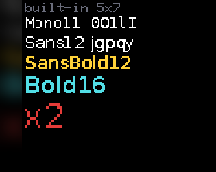 CHGfx: Fonts cover